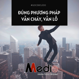 图表角 2：管理风险，成为成功的交易者